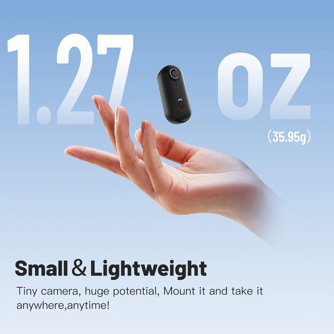 Wearable Hidden Camera - The Invisible Guardian (128GB, 1080P HD)